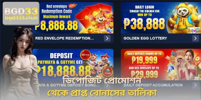 ডিপোজিট প্রোমোশন থেকে প্রাপ্ত বোনাসের তালিকা
