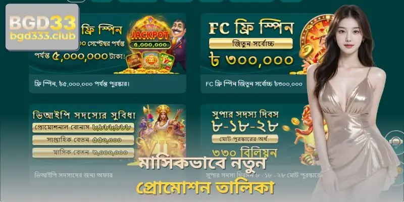 মাসিকভাবে নতুন প্রোমোশন তালিকা